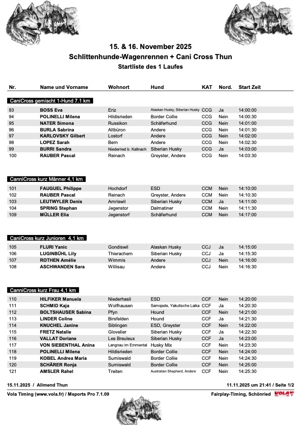 Startliste CaniCross Image